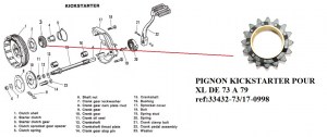 PIGNON 33432-73